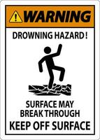 avertissement signe noyade danger - surface mai Pause à travers, garder de surface vecteur