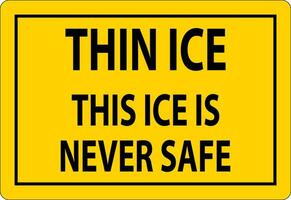 mince la glace signe cette la glace est jamais sûr vecteur