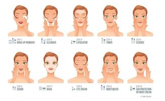 Dix étapes de routine de soins de la peau des femmes de base vector illustration
