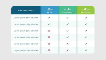 affaires plan prix tableau. Comparaison table infographie. vecteur