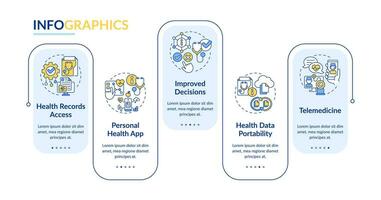 2d santé interopérabilité Ressources vecteur infographie modèle avec linéaire Icônes, Les données visualisation avec 5 pas, processus chronologie graphique.