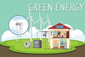 énergie verte générée par l'éolienne vecteur