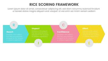 riz notation modèle cadre priorisation infographie avec La Flèche horizontal droite direction avec 4 point concept pour faire glisser présentation vecteur