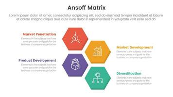 ansoff matrice cadre croissance initiatives concept avec h nid d'abeille forme à centre pour infographie modèle bannière avec quatre point liste information vecteur