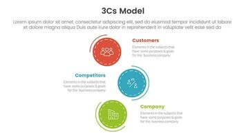 3cs modèle affaires modèle cadre infographie 3 point étape modèle avec verticale cercle direction concept pour faire glisser présentation vecteur