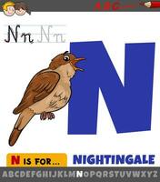 lettre n de alphabet avec dessin animé Rossignol oiseau vecteur