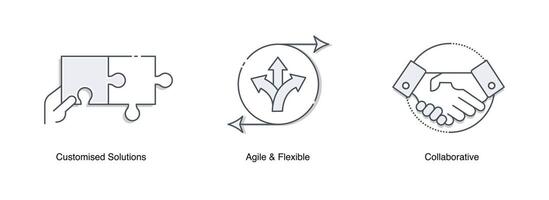 habiliter votre affaires avec agile et flexible, personnalisé solutions, et collaboratif Icônes. vecteur Icônes avec modifiable accident vasculaire cérébral.