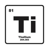 thallium chimie icône vecteur