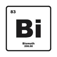 bismuth chimie icône vecteur