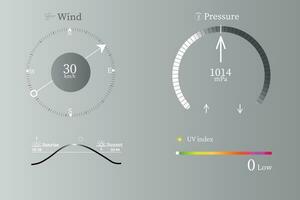 Icônes pour temps prévisions, barométriques pression, vent direction et vitesse, lever du soleil et le coucher du soleil. vecteur illustration.