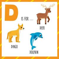 apprentissage Anglais alphabet pour enfants. lettre ré. mignonne dessin animé dingo chien, dauphin et cerf. vecteur