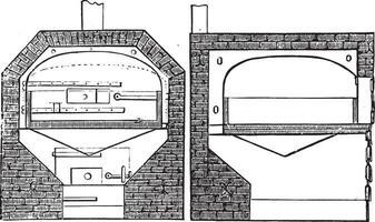 plan et section de une fourneau, ancien gravure. vecteur