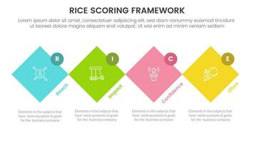 riz notation modèle cadre priorisation infographie avec tourné carré forme et cercle badge avec 4 point concept pour faire glisser présentation vecteur