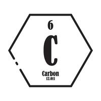 carbone chimie icône vecteur
