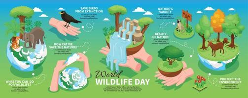 infographie isométrique de la journée mondiale de la faune vecteur