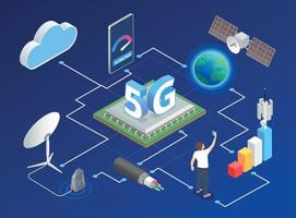 Organigramme haute vitesse 5g vecteur