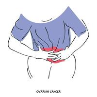 ligne art vecteur de ovaire cancer ouvrages d'art. ovaire cancer clipart