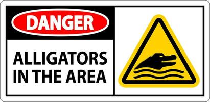 danger alligators dans le zone signe vecteur