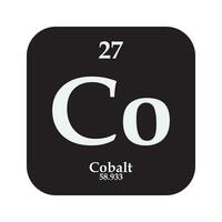 cobalt chimie icône vecteur