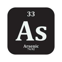 arsenic chimie icône vecteur