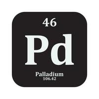 palladium chimie icône vecteur