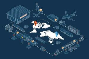 global logistique concept avec industriel Partenariat, autonome des robots, transport, exporter, importer et industrie 4.0. vecteur illustration eps10