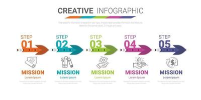 modèle de conception infographique avec option numéros 5 vecteur