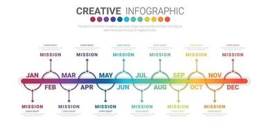planificateur d'année, vecteur de conception d'infographie de chronologie