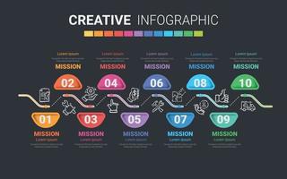 chronologie infographie vecteur de conception et icônes de marketing
