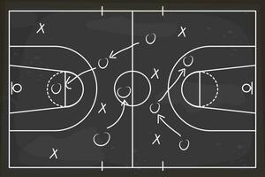 basketball tableau noir avec craie Jeu stratégie, entraîneur planifier. blanc lignes sur conseil, entraînement, éducation. vecteur illustration
