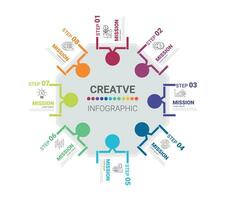 cercle infographie mince ligne conception et 8 les options ou pas. infographie pour affaires concept. vecteur