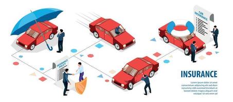 infographie d'assurance automobile isométrique vecteur