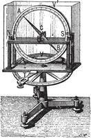 cercle plongeant ancien gravure vecteur