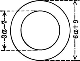 bague fabriqué de cercles avec diamètres 3a-7 et 6a9 ancien illustration. vecteur