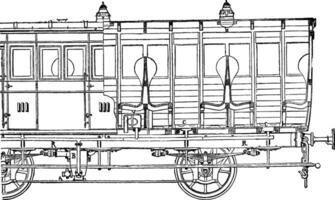 chauffage thermosiphon est Français, ancien gravure. vecteur