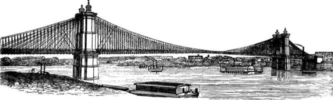 John un. roebling suspension pont, de cincinnati, Ohio à Covington, Kentucky, Etats-Unis ancien gravure vecteur