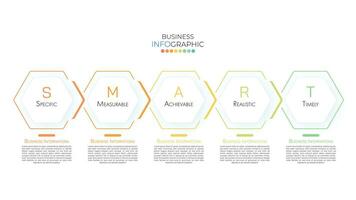 modèle de conception infographique avec concept intelligent. peut être utilisé pour la présentation, la bannière, le graphique et l'entreprise diagram.infographic avec 5 options, pièces, étape pour le processus. modèle abstrait. vecteur