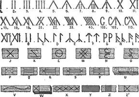 runes, ancien gravure vecteur