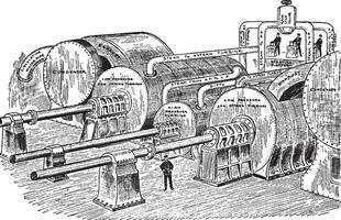 turbine moteur, ancien illustration. vecteur