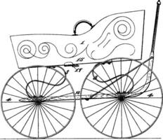 pliant bébé le chariot, ancien illustration. vecteur