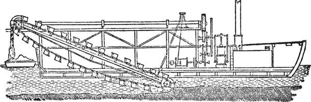 drague machine, ancien illustration. vecteur