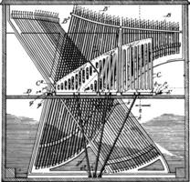 clavier piano, ancien illustration. vecteur