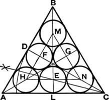 cercle Triangle tangentes ancien illustration. vecteur