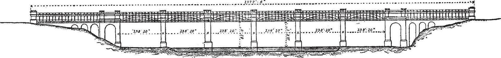 Newcastle pont, ancien illustration. vecteur