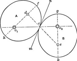 roulant de égal ellipses ancien illustration. vecteur