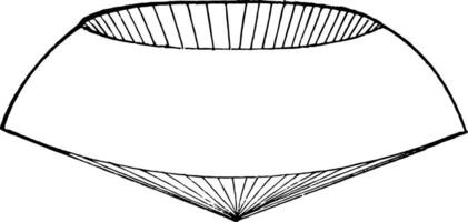 sphérique cône ancien illustration. vecteur