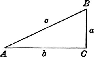 droite Triangle abc ancien illustration. vecteur