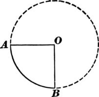 secteur de cercle ancien illustration. vecteur