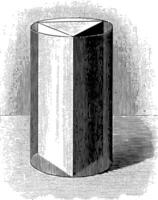 prisme inscrit dans l'illustration vintage du cylindre. vecteur