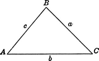 Triangle ancien illustration. vecteur